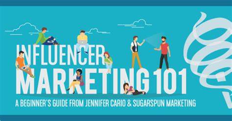 Influencer Marketing 101: A Guide to Collaborating with Influential Voices